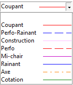 liste des filets