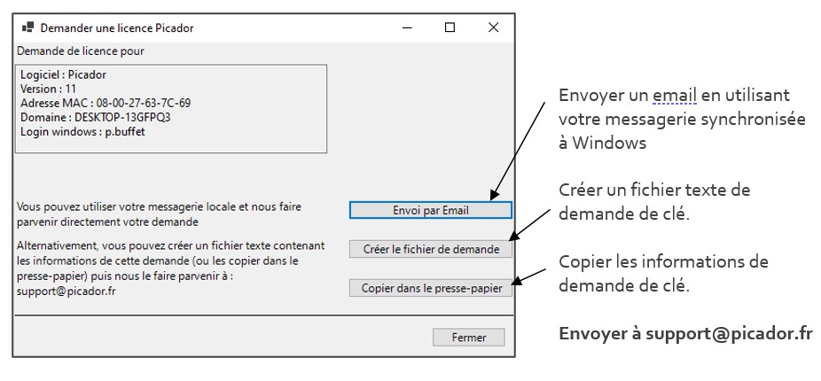Activation PICADOR 11 partie 2