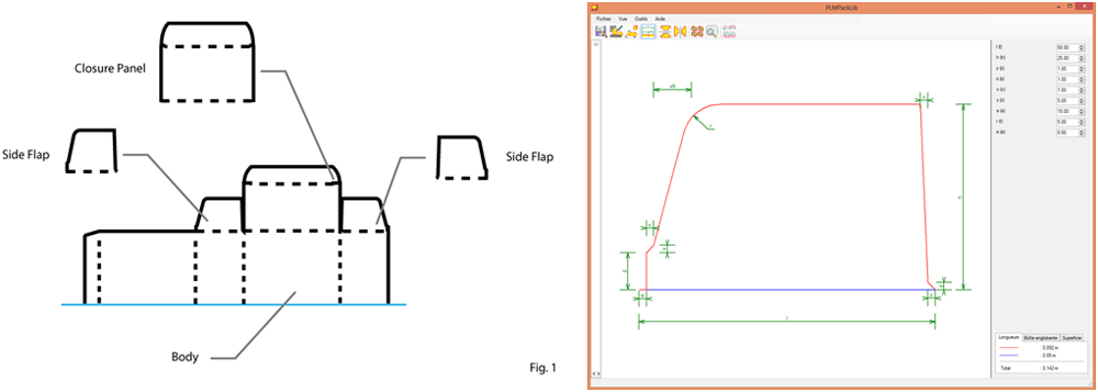 fonctionnement du smart assembly, module de construction d'emballage