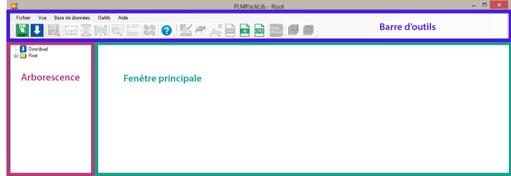 Fenêtre PackLib : barre d'outils en haut, arborescence à gauche, fenêtre principale à droite.